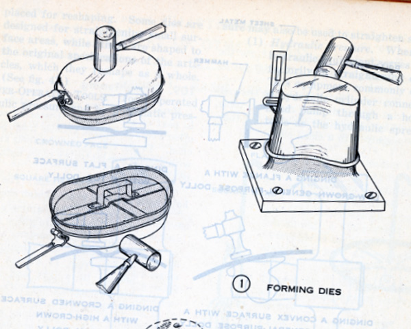 Forming Dies Illustration